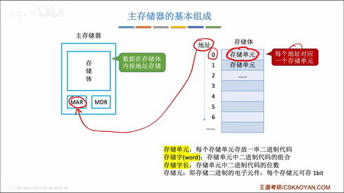 二串一的基本计算原理