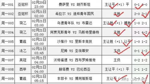 一、竞彩足球计算原理剖析