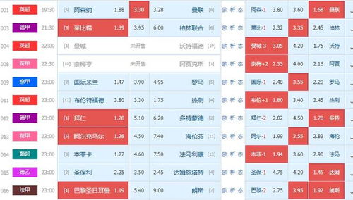 专业比分竞彩平台的核心优势