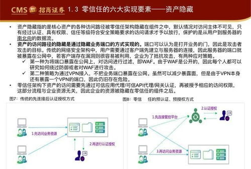 核心计算要素解析