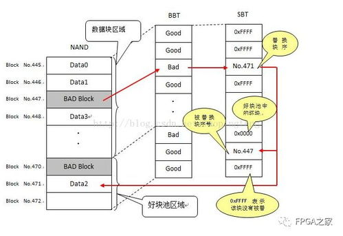 足球310分析的基本原理与数据维度