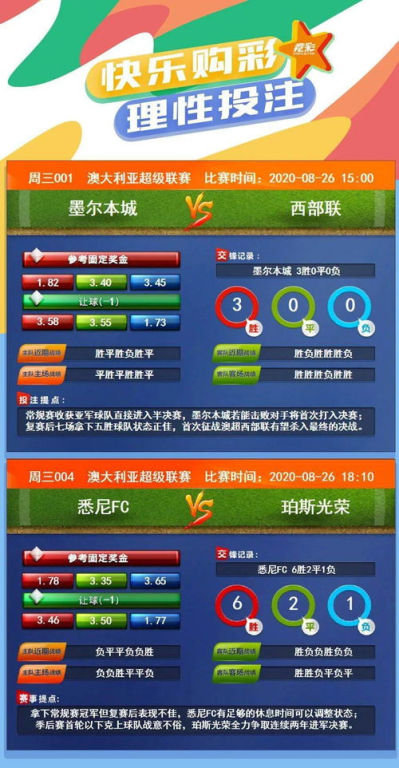 一、重点赛事前瞻与比分推演