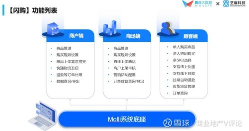 官方平台的核心优势