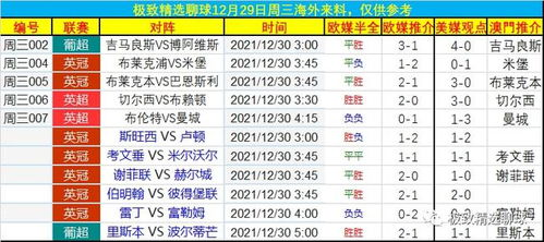 一、比分单场概率计算原理