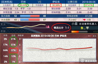 即时比分系统如何重构足彩体验