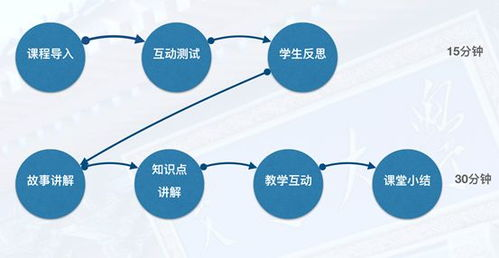 一、历史性扩军背景下的赛制重构