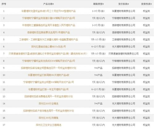 一、最新赛果速递：关键三分收入囊中