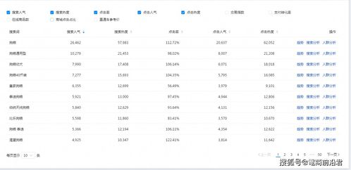 十八强赛赛制与晋级规则解析