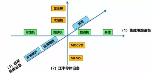 一、2023年度赛事总体框架解析