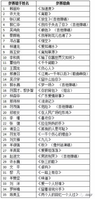 非洲区预选赛基本赛制解读