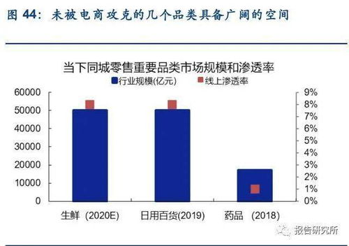 赛制革新下的竞争格局演变