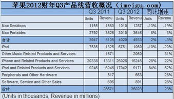 赛制改革对积分榜的深层影响