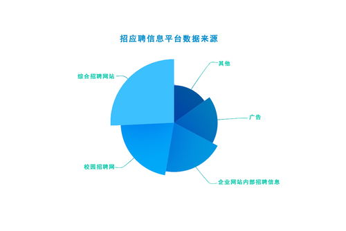 多源数据采集技术构建赛事感知网络