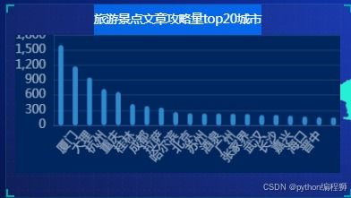 韩国职业联赛数据采集技术革新
