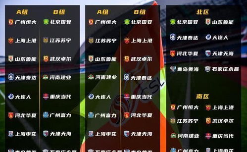 赛事基本架构与分组原则