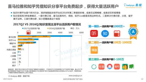 一、官方指定转播平台解析
