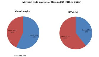 当前积分格局与头部阵营分析