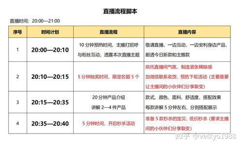 赛事直播平台的选择标准与技术参数