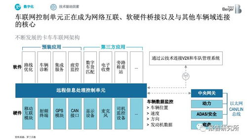 全球赛事直播技术演进趋势分析