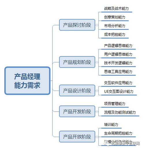 CONCACAF赛制改革带来的新格局