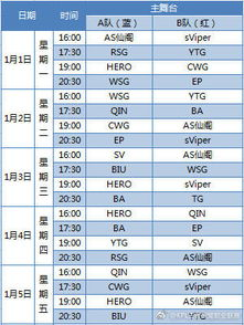 预选赛整体框架与时间跨度