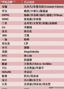 一、官方赛程发布渠道与数据解读
