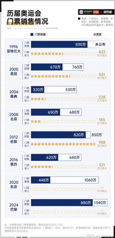 官方授权平台与地区转播权解析