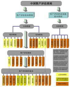 国际足联申办条件与评估体系解析