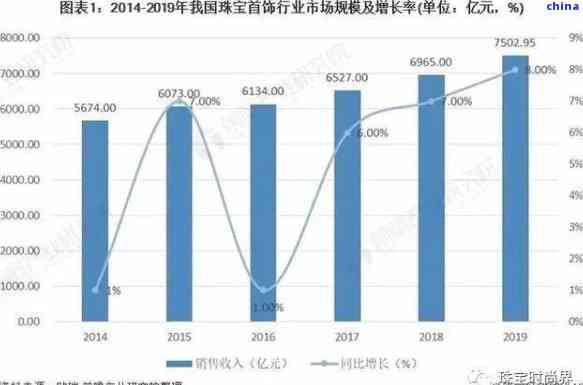 全球赛事直播技术革新趋势
