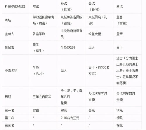 一、焦点赛事全解析：今日不容错过的五场对决