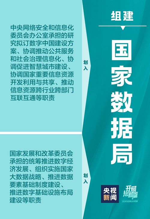 备战背景与目标设定