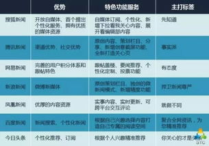 一、官方渠道获取完整赛事录像