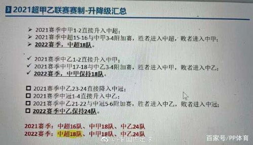分组架构重组：三级联赛联动新机制