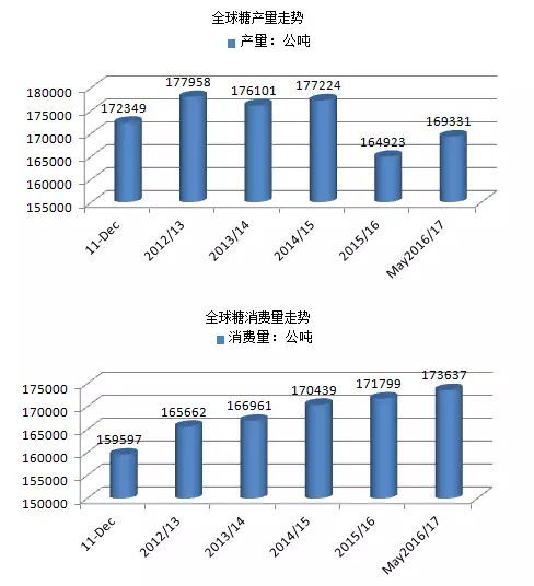 赛事基本面深度解析路径