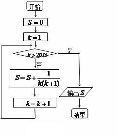 一、串关计算器基础原理与算法架构