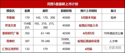 一、赛事开盘时间与初始赔率特征