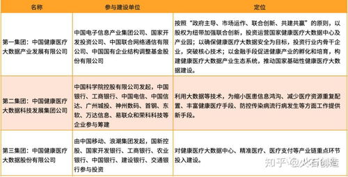 官方数据平台的核心价值解析