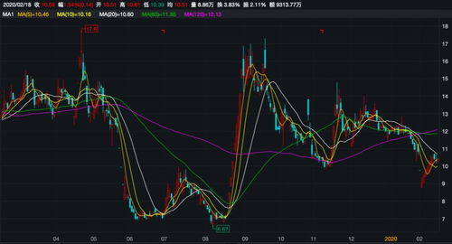 一、让球方与受让方的核心定义