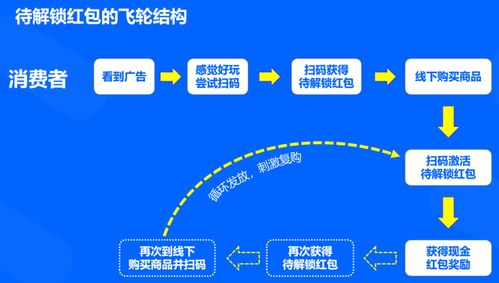 一、赛事查询渠道的数字化革新
