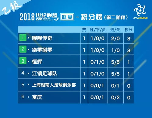 一、竞彩最新赛事查询核心渠道解析