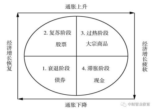 亚洲让球盘的核心运作原理