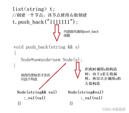 一、基础概念：4串3的数学本质