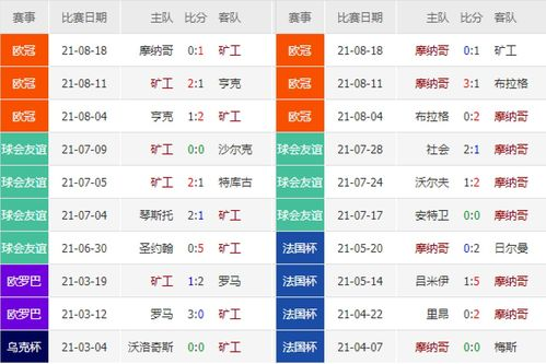 足球赛事数据门户的核心功能解析