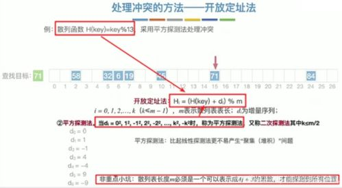 一、官方赛事平台的核心查询功能解析