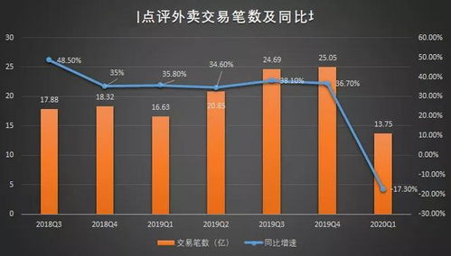 一、官方赛事平台的核心数据价值