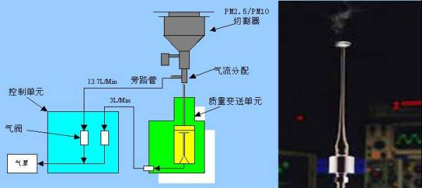 亚洲让球盘口的基本运作原理