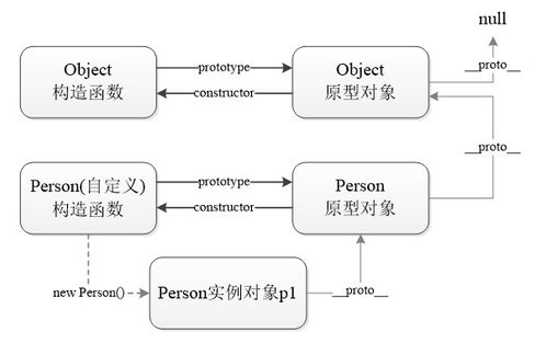 一、官方渠道查询系统的运作原理