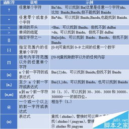 一、官方认证查询渠道权威解析