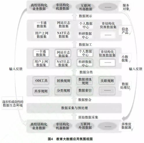 一、竞彩数据生态系统的构建逻辑
