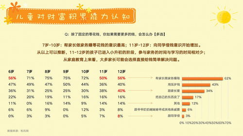 体育竞猜的合规发展现状